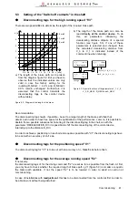 Preview for 46 page of ZIEHL-ABEGG ZETADYN 1DV Series System Description