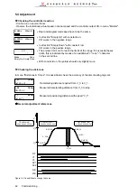 Preview for 47 page of ZIEHL-ABEGG ZETADYN 1DV Series System Description