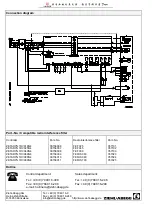 Предварительный просмотр 69 страницы ZIEHL-ABEGG ZETADYN 1DV Series System Description