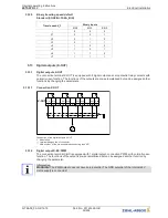 Предварительный просмотр 32 страницы ZIEHL-ABEGG ZETADYN 3BF Original Operating Instructions