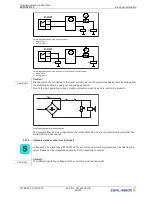 Предварительный просмотр 45 страницы ZIEHL-ABEGG ZETADYN 3BF Original Operating Instructions