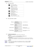 Предварительный просмотр 55 страницы ZIEHL-ABEGG ZETADYN 3BF Original Operating Instructions