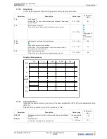 Предварительный просмотр 90 страницы ZIEHL-ABEGG ZETADYN 3BF Original Operating Instructions