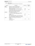 Предварительный просмотр 98 страницы ZIEHL-ABEGG ZETADYN 3BF Original Operating Instructions