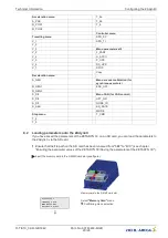 Предварительный просмотр 20 страницы ZIEHL-ABEGG ZETADYN 3C-ZAdyn4C Technical Information