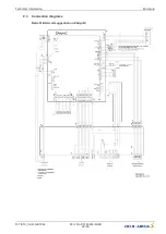 Предварительный просмотр 22 страницы ZIEHL-ABEGG ZETADYN 3C-ZAdyn4C Technical Information