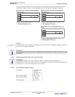 Предварительный просмотр 42 страницы ZIEHL-ABEGG ZETADYN 3C Original Operating Instructions