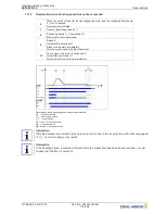 Preview for 115 page of ZIEHL-ABEGG ZETADYN 3C Original Operating Instructions