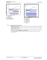 Предварительный просмотр 123 страницы ZIEHL-ABEGG ZETADYN 3C Original Operating Instructions