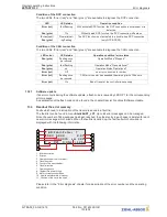 Предварительный просмотр 133 страницы ZIEHL-ABEGG ZETADYN 3C Original Operating Instructions