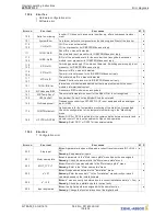 Предварительный просмотр 136 страницы ZIEHL-ABEGG ZETADYN 3C Original Operating Instructions