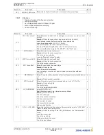 Предварительный просмотр 140 страницы ZIEHL-ABEGG ZETADYN 3C Original Operating Instructions