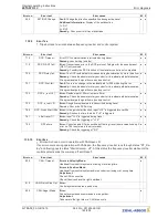 Предварительный просмотр 145 страницы ZIEHL-ABEGG ZETADYN 3C Original Operating Instructions