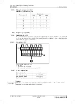 Предварительный просмотр 32 страницы ZIEHL-ABEGG ZETADYN 4C Translation Of The Original Operating Instructions