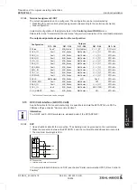 Предварительный просмотр 33 страницы ZIEHL-ABEGG ZETADYN 4C Translation Of The Original Operating Instructions