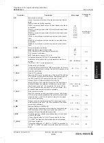 Предварительный просмотр 83 страницы ZIEHL-ABEGG ZETADYN 4C Translation Of The Original Operating Instructions