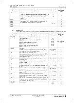 Предварительный просмотр 84 страницы ZIEHL-ABEGG ZETADYN 4C Translation Of The Original Operating Instructions