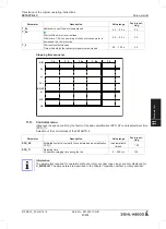 Preview for 87 page of ZIEHL-ABEGG ZETADYN 4C Translation Of The Original Operating Instructions