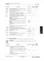 Preview for 89 page of ZIEHL-ABEGG ZETADYN 4C Translation Of The Original Operating Instructions