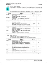 Предварительный просмотр 92 страницы ZIEHL-ABEGG ZETADYN 4C Translation Of The Original Operating Instructions