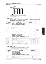 Предварительный просмотр 93 страницы ZIEHL-ABEGG ZETADYN 4C Translation Of The Original Operating Instructions