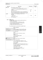 Preview for 95 page of ZIEHL-ABEGG ZETADYN 4C Translation Of The Original Operating Instructions