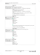 Preview for 96 page of ZIEHL-ABEGG ZETADYN 4C Translation Of The Original Operating Instructions