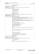 Предварительный просмотр 98 страницы ZIEHL-ABEGG ZETADYN 4C Translation Of The Original Operating Instructions