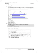 Preview for 104 page of ZIEHL-ABEGG ZETADYN 4C Translation Of The Original Operating Instructions