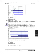 Preview for 105 page of ZIEHL-ABEGG ZETADYN 4C Translation Of The Original Operating Instructions