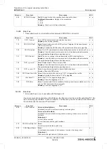 Предварительный просмотр 142 страницы ZIEHL-ABEGG ZETADYN 4C Translation Of The Original Operating Instructions