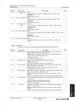 Предварительный просмотр 143 страницы ZIEHL-ABEGG ZETADYN 4C Translation Of The Original Operating Instructions