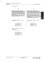 Предварительный просмотр 155 страницы ZIEHL-ABEGG ZETADYN 4C Translation Of The Original Operating Instructions