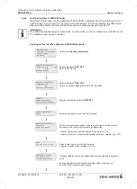 Предварительный просмотр 156 страницы ZIEHL-ABEGG ZETADYN 4C Translation Of The Original Operating Instructions