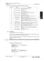 Предварительный просмотр 161 страницы ZIEHL-ABEGG ZETADYN 4C Translation Of The Original Operating Instructions