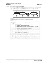 Preview for 166 page of ZIEHL-ABEGG ZETADYN 4C Translation Of The Original Operating Instructions