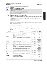 Предварительный просмотр 171 страницы ZIEHL-ABEGG ZETADYN 4C Translation Of The Original Operating Instructions