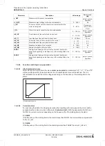 Предварительный просмотр 172 страницы ZIEHL-ABEGG ZETADYN 4C Translation Of The Original Operating Instructions