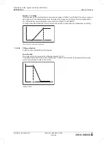 Preview for 174 page of ZIEHL-ABEGG ZETADYN 4C Translation Of The Original Operating Instructions