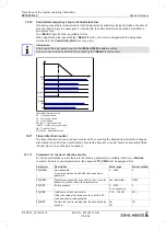 Предварительный просмотр 176 страницы ZIEHL-ABEGG ZETADYN 4C Translation Of The Original Operating Instructions