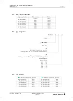 Preview for 190 page of ZIEHL-ABEGG ZETADYN 4C Translation Of The Original Operating Instructions