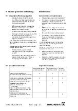 Preview for 22 page of ZIEHL-ABEGG ZETATOP SM 225.60B Operating Instructions Manual