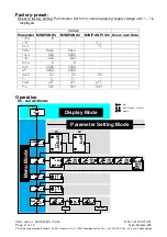 Preview for 9 page of ZIEHL MINIPAN 300 Operating Manual