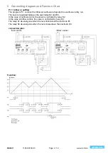 Предварительный просмотр 4 страницы ZIEHL MINIPAN NS43V Operating Manual