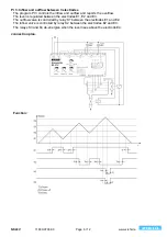 Предварительный просмотр 6 страницы ZIEHL MINIPAN NS43V Operating Manual