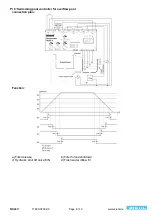 Предварительный просмотр 8 страницы ZIEHL MINIPAN NS43V Operating Manual