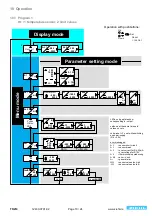 Предварительный просмотр 10 страницы ZIEHL MINIPAN TR210 Operating Manual