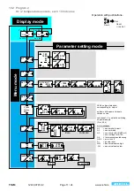 Предварительный просмотр 11 страницы ZIEHL MINIPAN TR210 Operating Manual