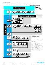 Предварительный просмотр 12 страницы ZIEHL MINIPAN TR210 Operating Manual