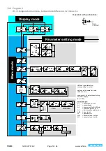 Предварительный просмотр 14 страницы ZIEHL MINIPAN TR210 Operating Manual